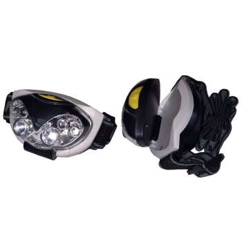 Linterna para casco LED